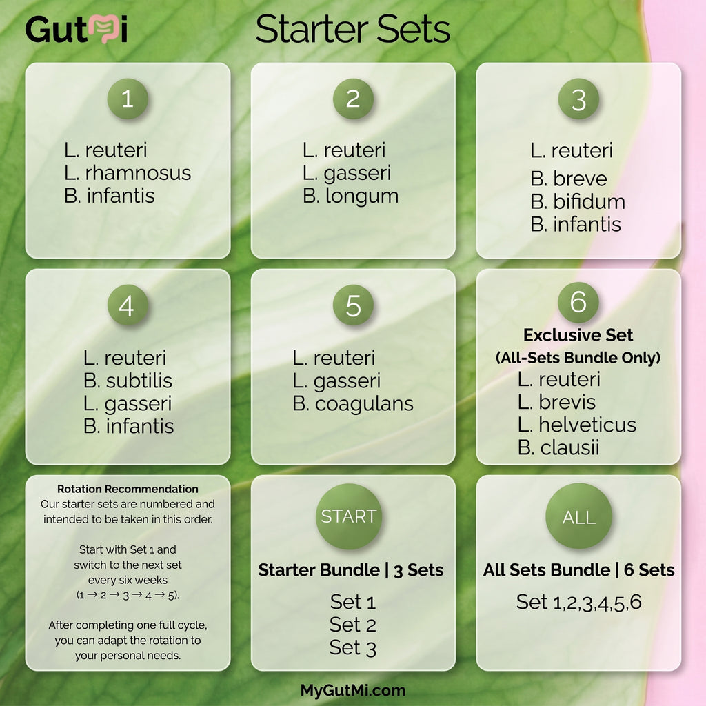 L. reuteri + 6 weitere Stämme (insgesamt 7) | Enthält alle verlorenen Arten | 3 Joghurt-Starter-Sets | Starter-Paket | Starterkulturen | 9 Joghurtstarter
